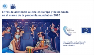 OBSERVATORIO EUROPEO DEL AUDIOVISUAL: Cifras de asistencia al cine en Europa y Reino Unido en mitad de la pandemia mundial en 2020